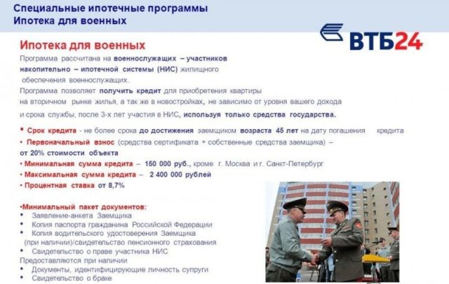 Ипотека для военных ВТБ
