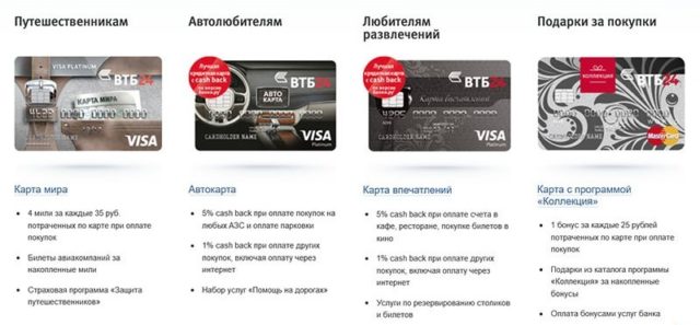 Кэшбек по картам ВТБ