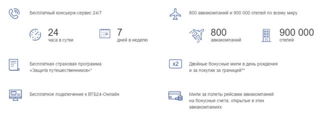 Преимущества карты Трэвел ВТБ