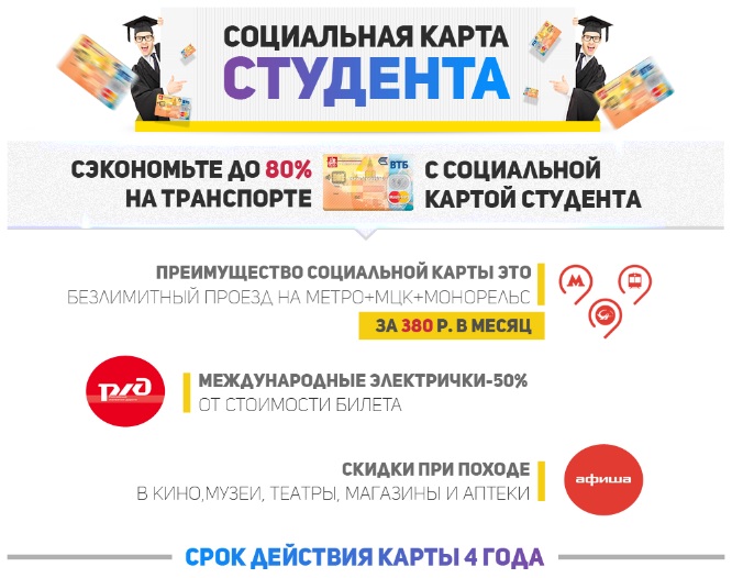 Преимущества карты студента ВТБ