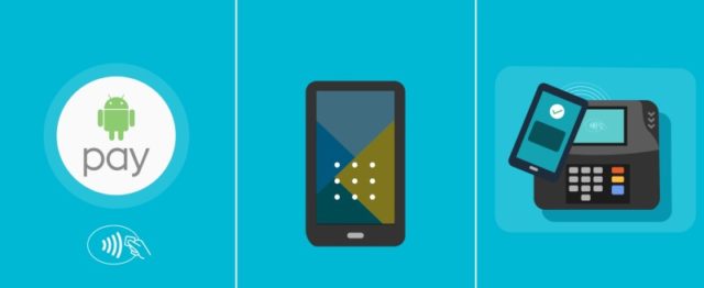 Приложение Android Pay Android Pay