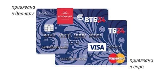 Классические карты виза и мастеркард ВТБ