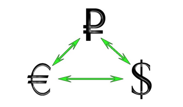 Конвертация валюты