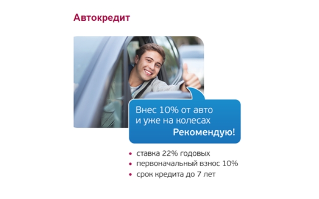Автокредитование в банке убрир