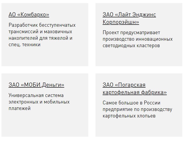 Инвестиционный портфель ВТБ