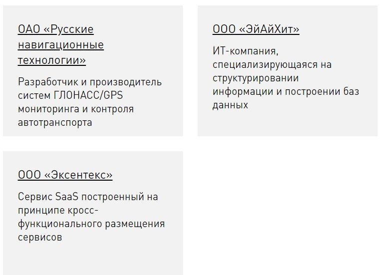 Инвестиционный портфель ВТБ