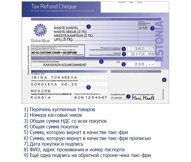 Чек такс-фри Чек такс-фри ВТБ