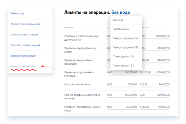 Изменение лимитов ВТБ