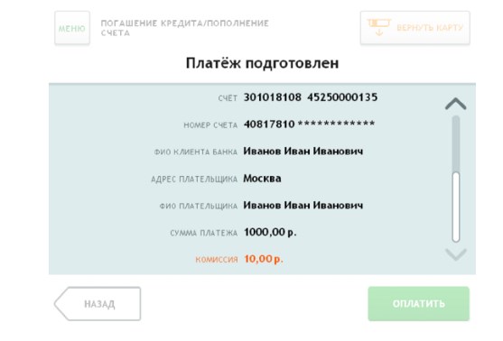 Подготовленный платеж по кредиту Подготовленный платеж