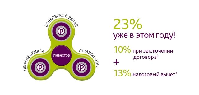 Программа Инвестор Ренессанс страхование
