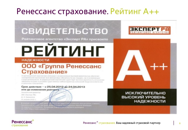 Высокий рейтинг а++ Ренессанс Страхование