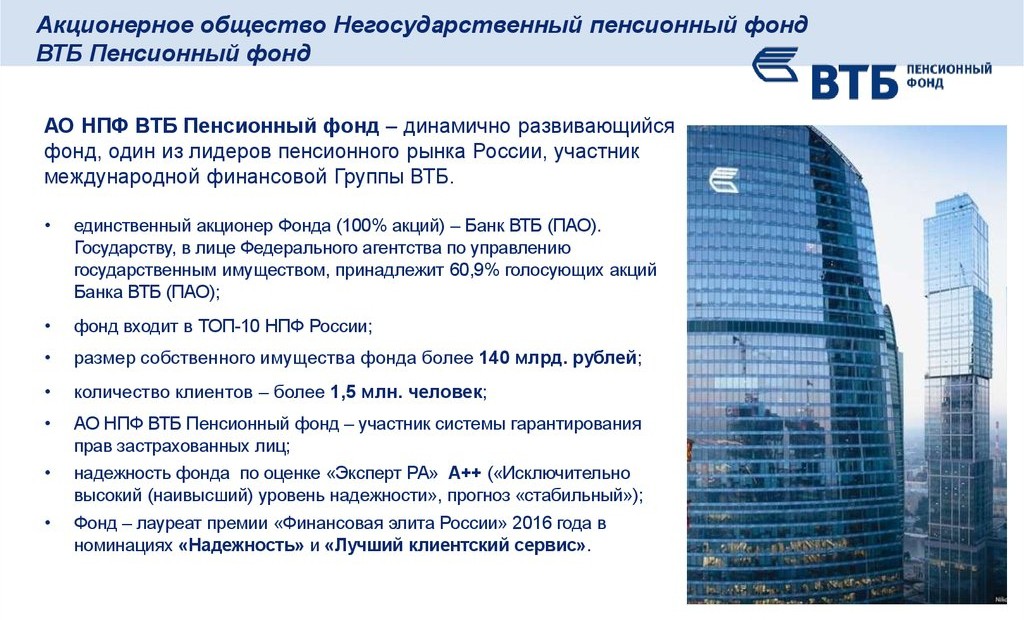 ВТБ — страхование пенсионный фонд