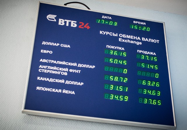 Обмен валют ВТБ