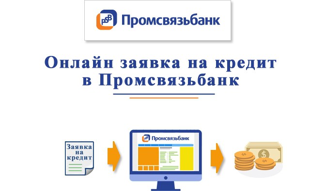Промсвязьбанк: калькулятор для расчета кредита