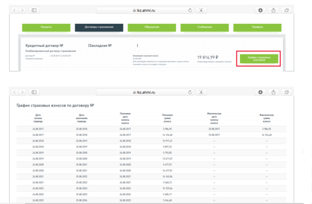 Страховые взносы по ипотеке