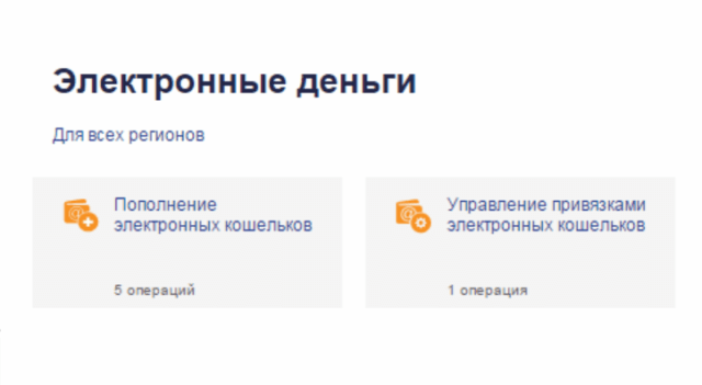 Пополнение и управление кошельком