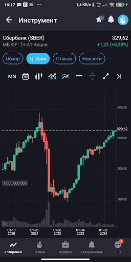 Скриншот приложения