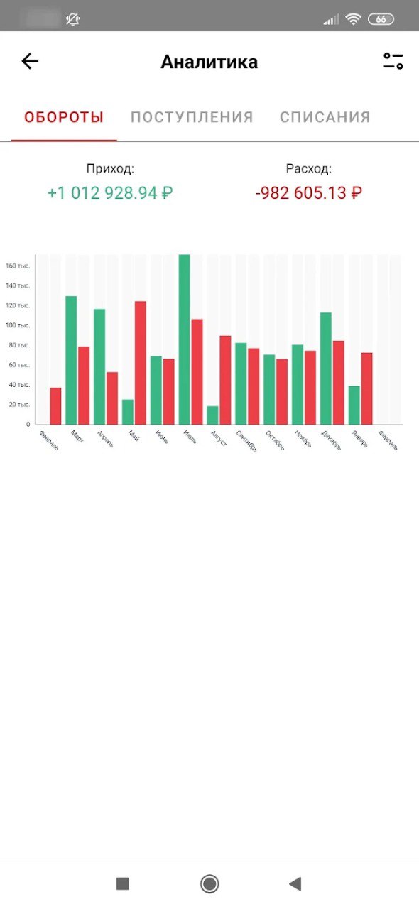 Скриншот приложения