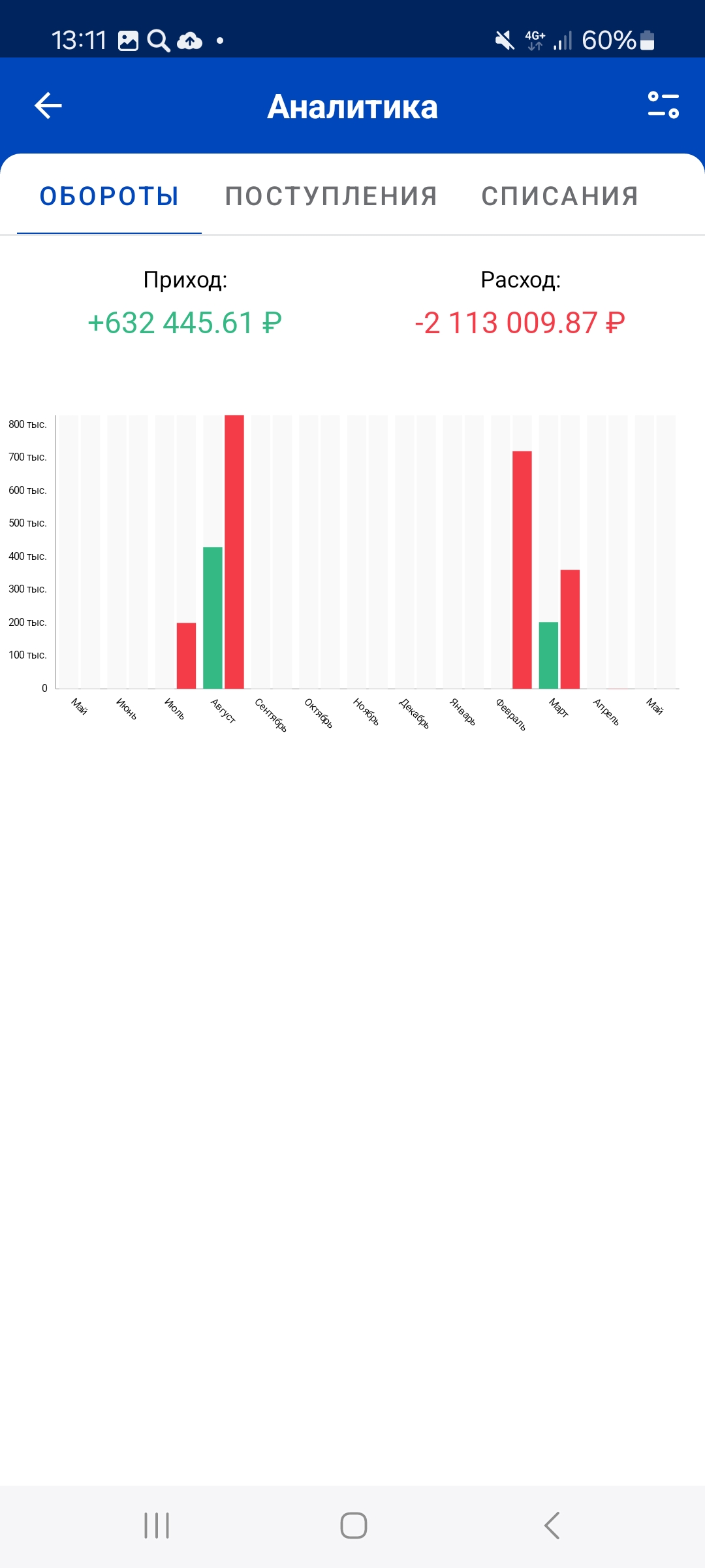 Скриншот приложения