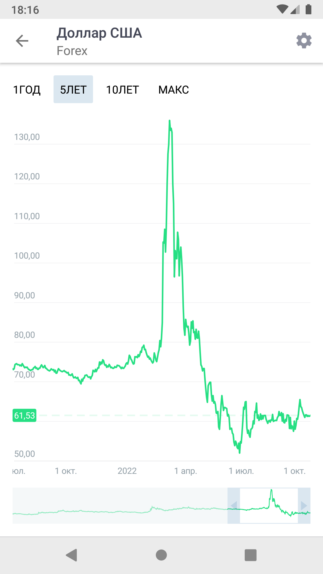 Скриншот приложения