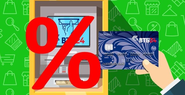 Комиссия за пользование банкоматами