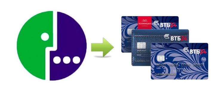 Перевод с Мегфона на ВТБ карту