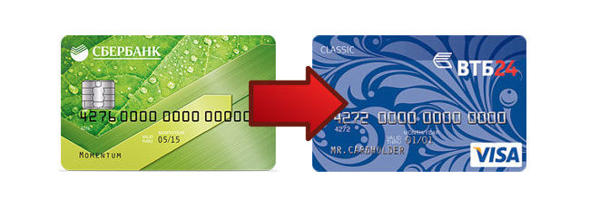 Как перевести деньги с карты сбербанка на карту сбербанка через смс 900 бесплатно
