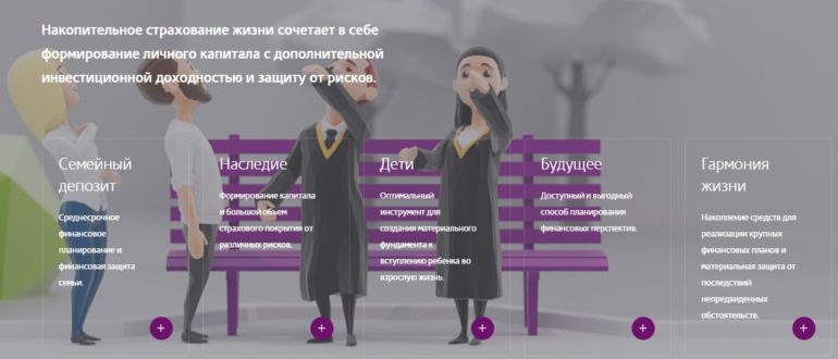 Программы накопительного страхования жизни Ренессанс