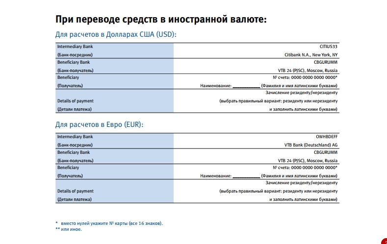 Кредит на автомобиль в украине