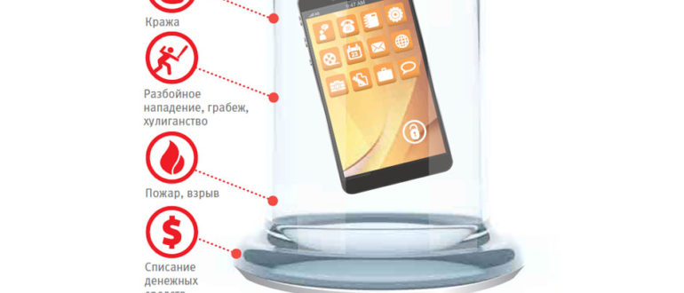 Страхование телефона в ВТБ