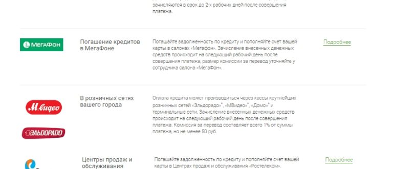 Способы оплаты наличными