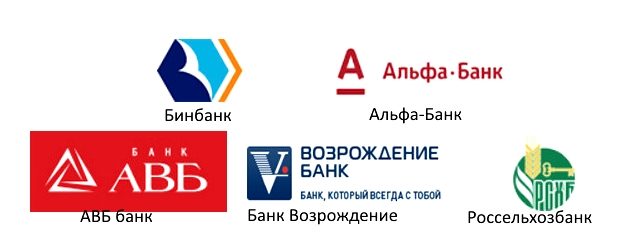 Банки-партнеры Промсвязьбанка
