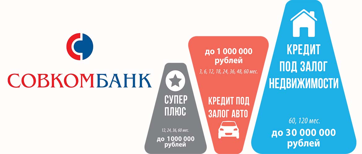 совкомбанк кредит с 18 лет калькулятор валют онлайн бесплатно в украине